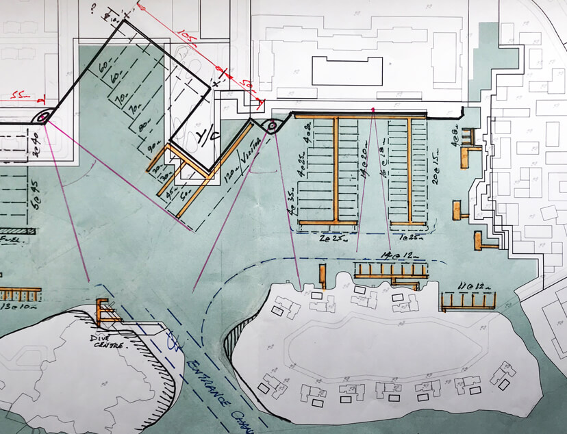 feasibility3 Feasibility